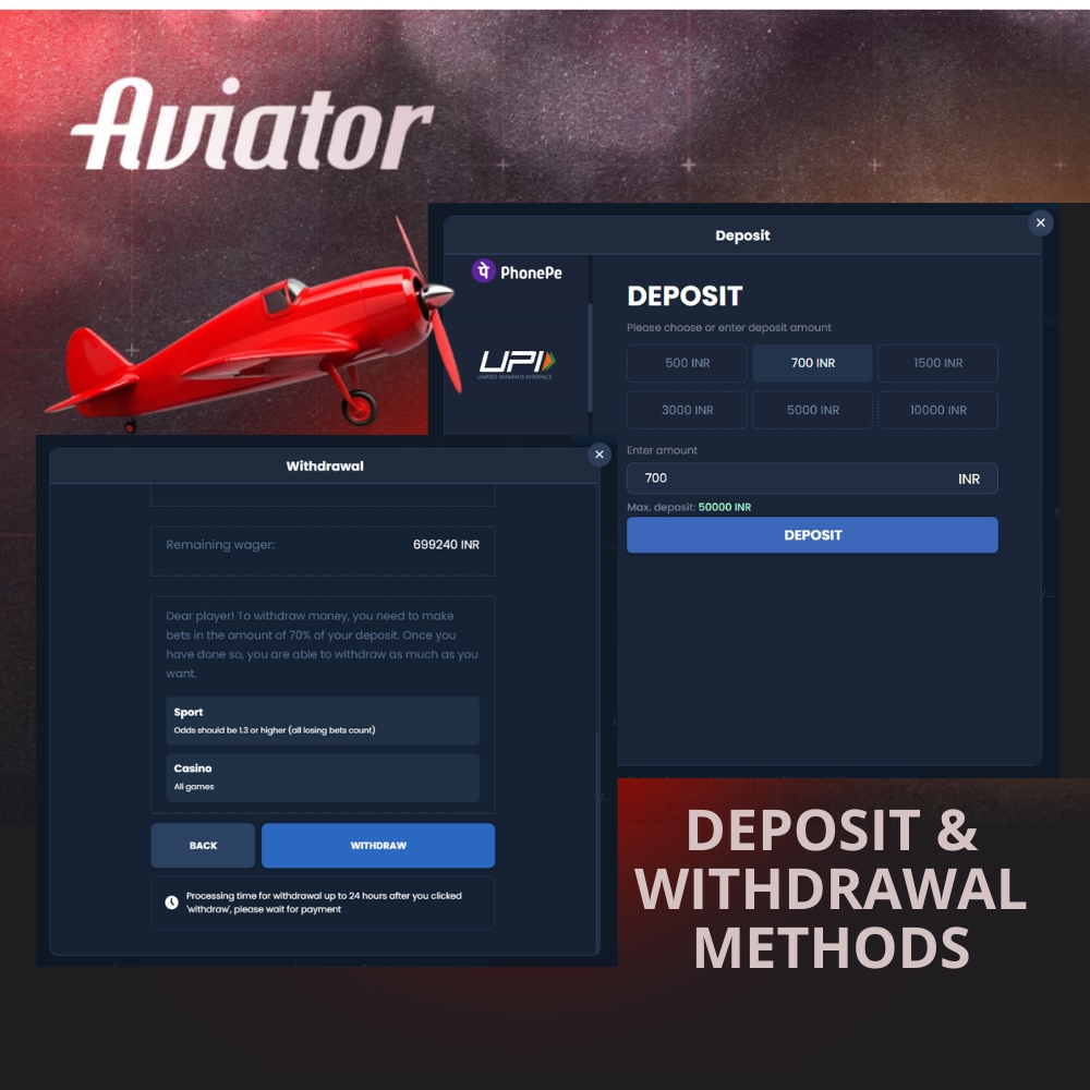 Aviator Deposit and Withdrawal Methods