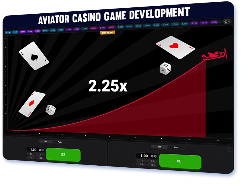 A screenshot displaying Aviator Fun mode and text 'Casino game development'