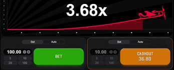 A screenshot of the Aviator displaying game interface with betting options
